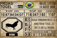 Prediksi Brazil Lottery Hari Ini 14 Agustus 2020