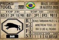 Prediksi Brazil Lottery Hari Ini 18 Agustus 2020