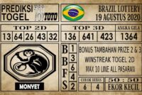 Prediksi Brazil Lottery Hari Ini 19 Agustus 2020
