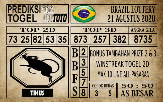 Prediksi Brazil Lottery Hari Ini 21 Agustus 2020