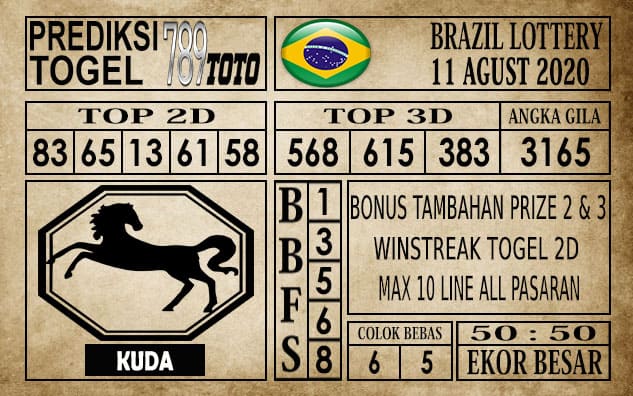 Prediksi Brazil Lottery Hari Ini 11 Agustus 2020