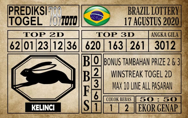 Prediksi Brazil Lottery Hari Ini 17 Agustus 2020