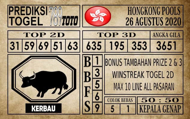 Prediksi Hongkong Pools Hari Ini 26 Agustus 2020