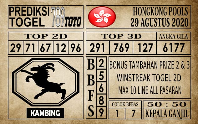 Prediksi Hongkong Pools Hari Ini 29 Agustus 2020