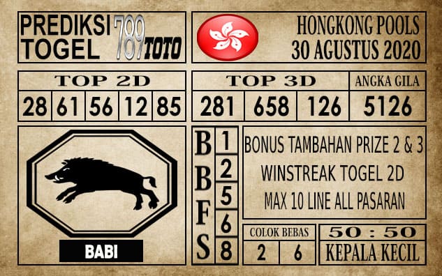 Prediksi Hongkong Pools Hari Ini 30 Agustus 2020