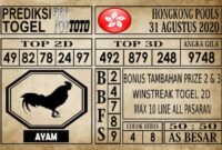 Prediksi Hongkong Pools Hari Ini 31 Agustus 2020