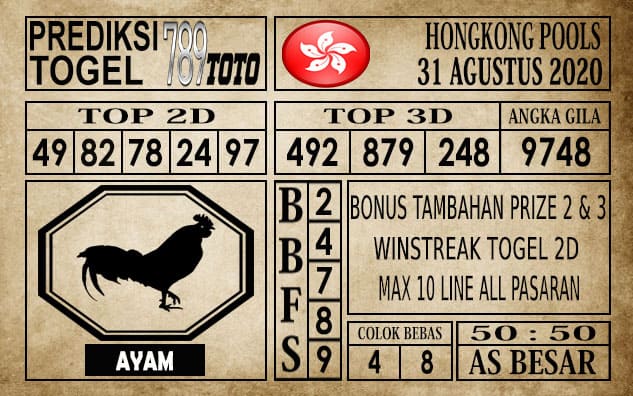 Prediksi Hongkong Pools Hari Ini 31 Agustus 2020