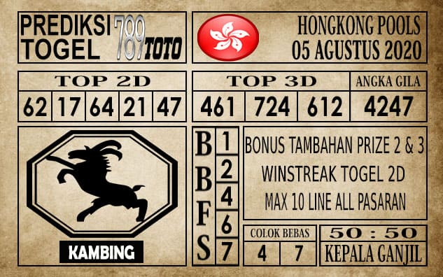 Prediksi Hongkong Pools Hari Ini 05 Agustus 2020