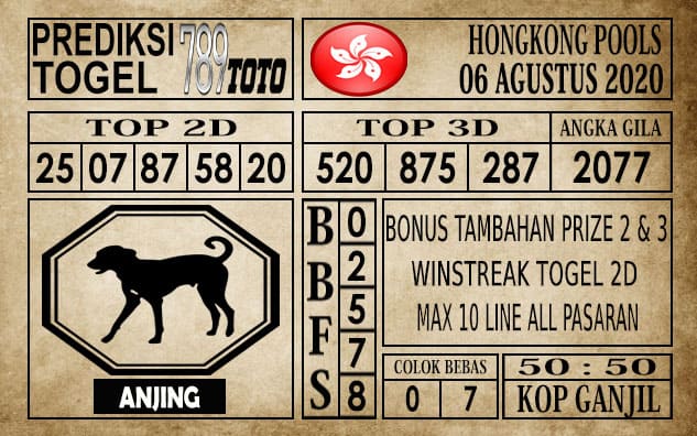 Prediksi Hongkong Pools Hari Ini 06 Agustus 2020