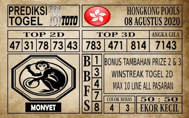 Prediksi Hongkong Pools Hari Ini 08 Agustus 2020