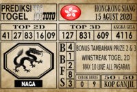 Prediksi Hongkong Pools Hari Ini 15 Agustus 2020