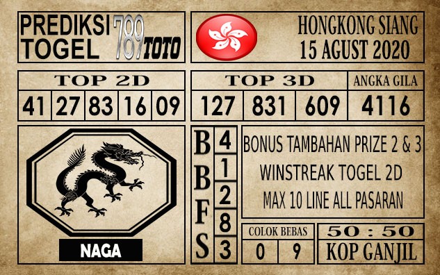 Prediksi Hongkong Pools Hari Ini 15 Agustus 2020