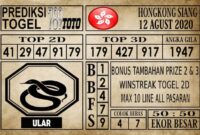 Prediksi Hongkong Siang Hari ini 12 Agustus 2020