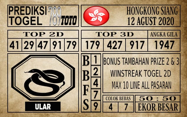 Prediksi Hongkong Siang Hari ini 12 Agustus 2020