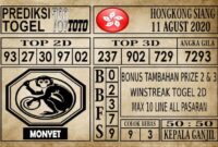Prediksi Hongkong Siang Hari ini 11 Agustus 2020