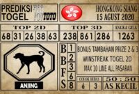 Prediksi Hongkong Siang Hari ini 15 Agustus 2020
