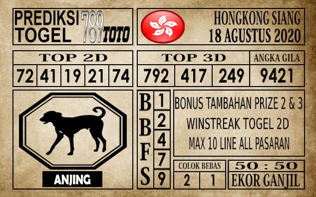 Prediksi Hongkong Siang Hari ini 18 Agustus 2020