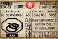 Prediksi Hongkong Siang Hari ini 21 Agustus 2020