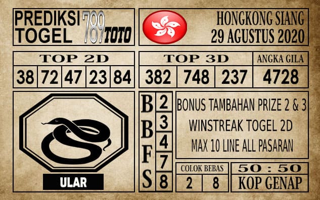 Prediksi Hongkong Siang Hari ini 29 Agustus 2020