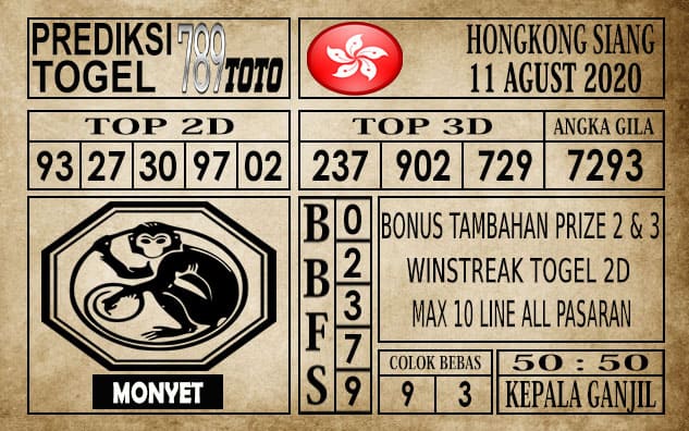 Prediksi Hongkong Siang Hari ini 11 Agustus 2020