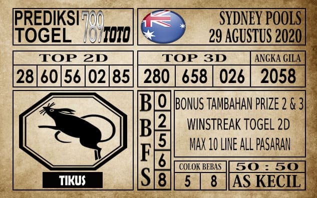 Prediksi Sydney Pools Hari ini 29 Agustus 2020