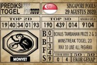 Prediksi Singapore Pools Hari ini 29 Agustus 2020 Prediksi Singapore Pools Hari ini 29 Agustus 2020
