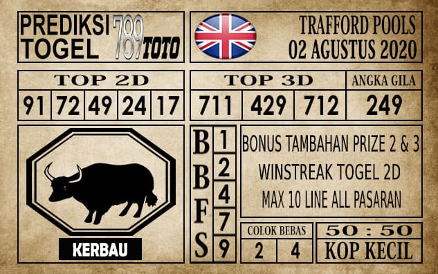 Prediksi Trafford Pools Hari Ini 02 Agustus 2020