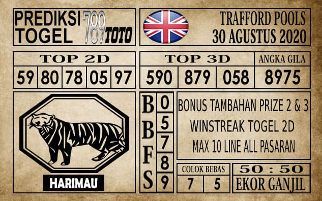 Prediksi Trafford Pools Hari Ini 30 Agustus 2020