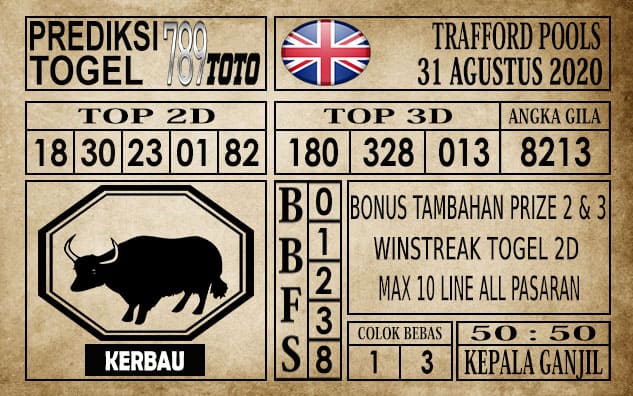 Prediksi Trafford Pools Hari Ini 31 Agustus 2020