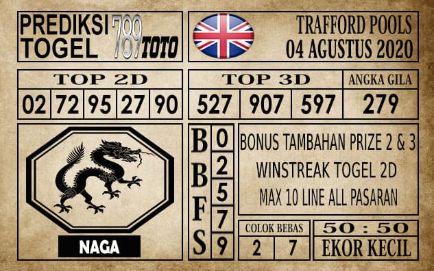 Prediksi Trafford Pools Hari Ini 04 Agustus 2020