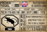 Prediksi Trafford Pools Hari Ini 01 Agustus 2020 Prediksi Trafford Pools Hari Ini 01 Agustus 2020