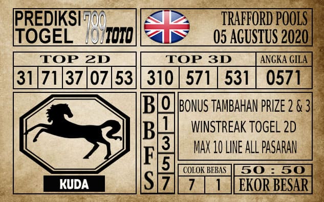 Prediksi Trafford Pools Hari Ini 05 Agustus 2020