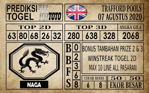 Prediksi Trafford Pools Hari Ini 07 Agustus 2020