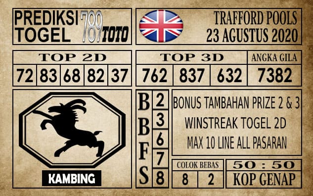 Prediksi Trafford Pools Hari Ini 23 Agustus 2020