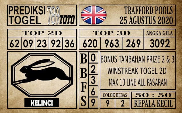 Prediksi Trafford Pools Hari Ini 25 Agustus 2020