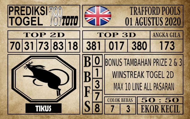 Prediksi Trafford Pools Hari Ini 01 Agustus 2020