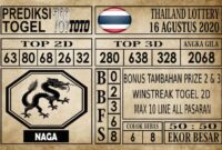 Prediksi Thailand Lottery Hari Ini 16 Agustus 2020