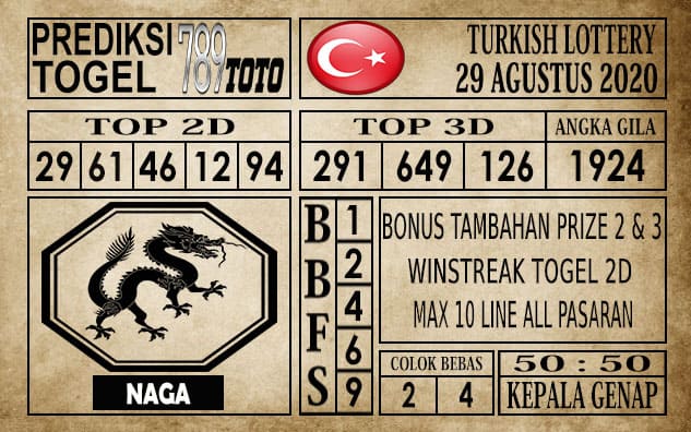 Prediksi Turkish Lottery Hari ini 29 Agustus 2020