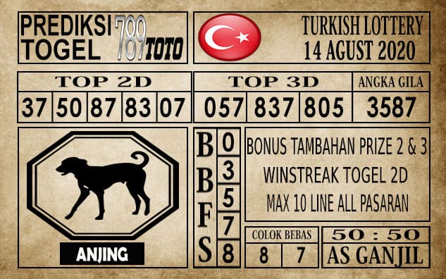 Prediksi Turkish Lottery Hari ini 14 Agustus 2020