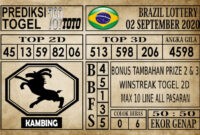 Prediksi Brazil Lottery Hari Ini 02 September 2020