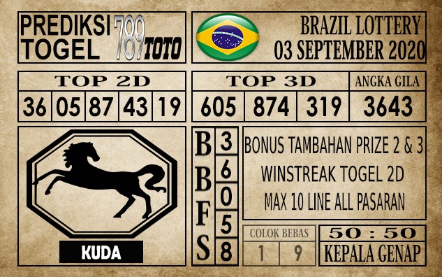 Prediksi Brazil Lottery Hari Ini 03 September 2020