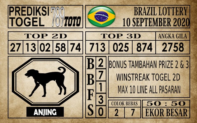Prediksi Brazil Lottery Hari Ini 10 September 2020