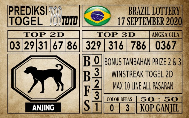 Prediksi Brazil Lottery Hari Ini 17 September 2020