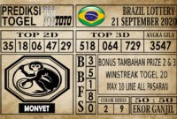 Prediksi Brazil Lottery Hari Ini 21 September 2020
