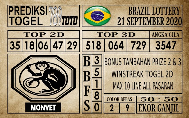 Prediksi Brazil Lottery Hari Ini 21 September 2020
