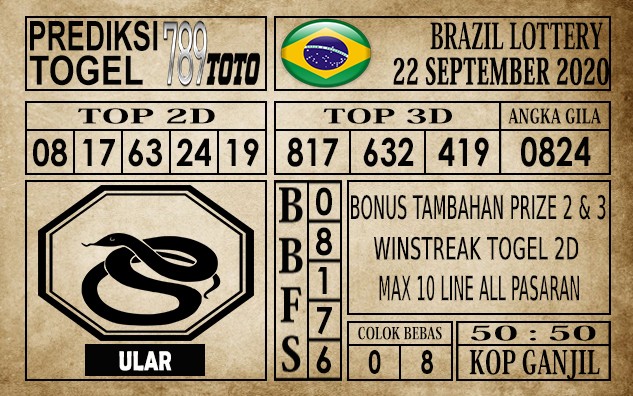 Prediksi Brazil Lottery Hari Ini 22 September 2020