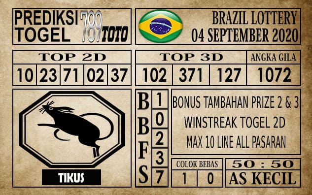 Prediksi Brazil Lottery Hari Ini 04 September 2020