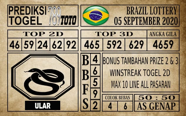 Prediksi Brazil Lottery Hari Ini 05 September 2020