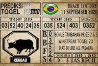 Prediksi Brazil Lottery Hari Ini 11 September 2020 Prediksi Brazil Lottery Hari Ini 11 September 2020
