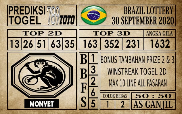 Prediksi Brazil Lottery Hari Ini 30 September 2020